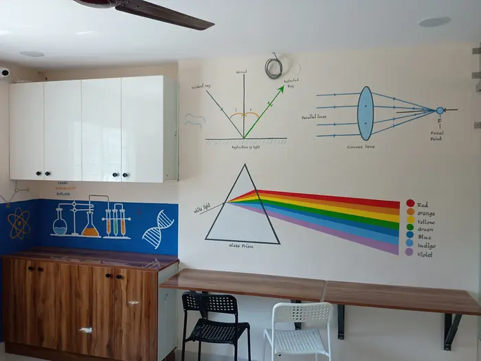 Wall mural painting project 10
